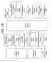 Fig. 30 - Scaled-based methods and apparatuses for automatically updating patient profiles