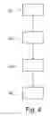 Fig. 05 - Compression and shielding device