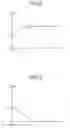 Fig. 03 - Ultrasound observation apparatus, method for operating ultrasound observation apparatus, and computer-readable recording medium