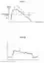 Fig. 05 - Ultrasound observation apparatus, method for operating ultrasound observation apparatus, and computer-readable recording medium