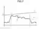 Fig. 06 - Ultrasound observation apparatus, method for operating ultrasound observation apparatus, and computer-readable recording medium