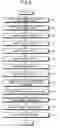 Fig. 07 - Ultrasound observation apparatus, method for operating ultrasound observation apparatus, and computer-readable recording medium