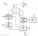 Fig. 01 - Methods and systems for automatic control of subjective image quality in imaging of objects
