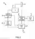 Fig. 03 - Methods and systems for automatic control of subjective image quality in imaging of objects