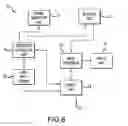 Fig. 07 - Methods and systems for automatic control of subjective image quality in imaging of objects