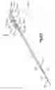 Fig. 73 - Methods for approximating a tissue defect using an anchor assembly