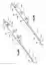 Fig. 79 - Methods for approximating a tissue defect using an anchor assembly