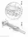 Fig. 11 - Surgical fastener applying apparatus