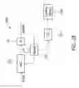 Fig. 25 - Tissue-removing catheter including operational control mechanism