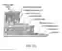 Fig. 07 - Method for selectively elevating and separating tissue layers and surgical instrument for performing the method