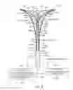 Fig. 07 - Systems and methods for endometrial ablation