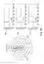 Fig. 08 - Tissue contact sensing vector