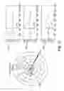 Fig. 09 - Tissue contact sensing vector