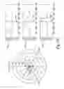 Fig. 10 - Tissue contact sensing vector