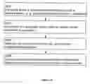 Fig. 15 - Systems, methods and devices for image registration and surgical localization