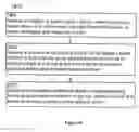 Fig. 17 - Systems, methods and devices for image registration and surgical localization