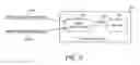 Fig. 12 - Phantom degrees of freedom in joint estimation and control