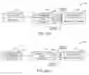 Fig. 14 - Phantom degrees of freedom in joint estimation and control
