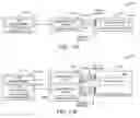 Fig. 15 - Phantom degrees of freedom in joint estimation and control