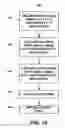 Fig. 23 - ENDODONTIC INSTRUMENTS AND ROOT CANAL TREATMENT METHODS