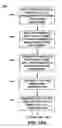 Fig. 24 - ENDODONTIC INSTRUMENTS AND ROOT CANAL TREATMENT METHODS