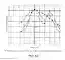 Fig. 65 - Masked intraocular implants and lenses