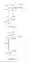 Fig. 17 - Prosthetic heart valve devices and associated systems and methods