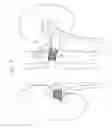 Fig. 06 - Vena-caval device