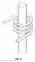Fig. 06 - Systems and methods for magnetic induction of a penile prosthesis
