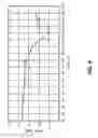 Fig. 08 - Systems and methods for magnetic induction of a penile prosthesis