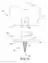 Fig. 09 - LONG BONE RESURFACING BONE LOCK