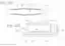 Fig. 15 - Apparatus and method for stabilizing adjacent bone portions