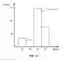 Fig. 10 - SYSTEMS AND METHODS FOR PERFORMING SURGICAL PROCEDURES AND ASSESSMENTS