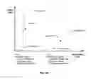 Fig. 26 - SYSTEMS AND METHODS FOR PERFORMING SURGICAL PROCEDURES AND ASSESSMENTS
