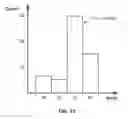 Fig. 10 - SYSTEMS AND METHODS FOR PERFORMING SURGICAL PROCEDURES AND ASSESSMENTS
