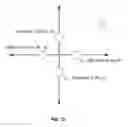 Fig. 20 - SYSTEMS AND METHODS FOR PERFORMING SURGICAL PROCEDURES AND ASSESSMENTS