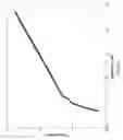 Fig. 13 - Controlling power in a prosthesis or orthosis based on predicted walking speed or surrogate for same