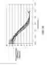 Fig. 11 - Methods of correcting vision