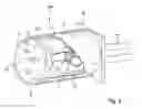 Fig. 04 - Premature neonate closed life support system