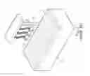 Fig. 02 - AID PAD OF EXTERNAL COMPRESSION TREATMENT COURSE