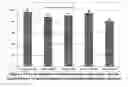 Fig. 02 - ORTHODONTIC CEMENT COMPOSITIONS AND METHODS OF USE THEREOF