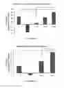 Fig. 13 - Methods for treating skin