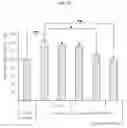Fig. 03 - WHITENING COMPOSITION COMPRISING SCUTELLARIA ALPINA EXTRACT