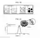 Fig. 03 - Compositions and methods for treating ewing sarcoma