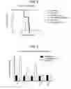 Fig. 08 - Compositions and methods for treating ewing sarcoma