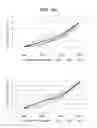 Fig. 17 - Compositions and methods for treating ewing sarcoma