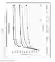 Fig. 04 - Immediate release abuse-deterrent granulated dosage forms