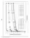 Fig. 10 - Immediate release abuse-deterrent granulated dosage forms