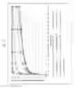 Fig. 11 - Immediate release abuse-deterrent granulated dosage forms