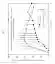 Fig. 16 - Immediate release abuse-deterrent granulated dosage forms